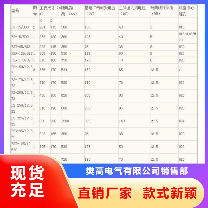 FZS-24/8L高壓復合支柱絕緣子