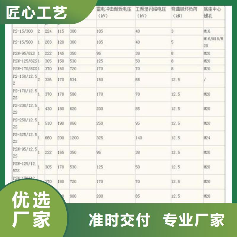 ZS-110/400高壓絕緣子樊高電氣