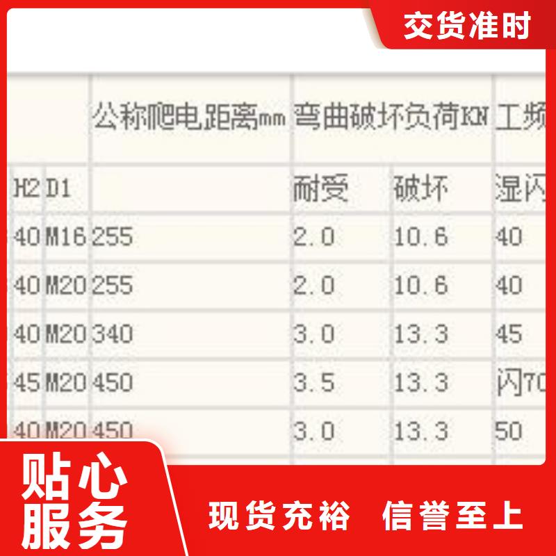 FZS-15/5復合高壓絕緣子