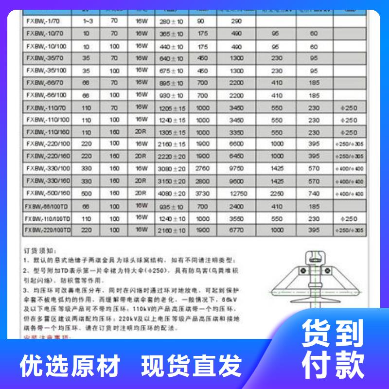 絕緣子,真空斷路器品質(zhì)有保障