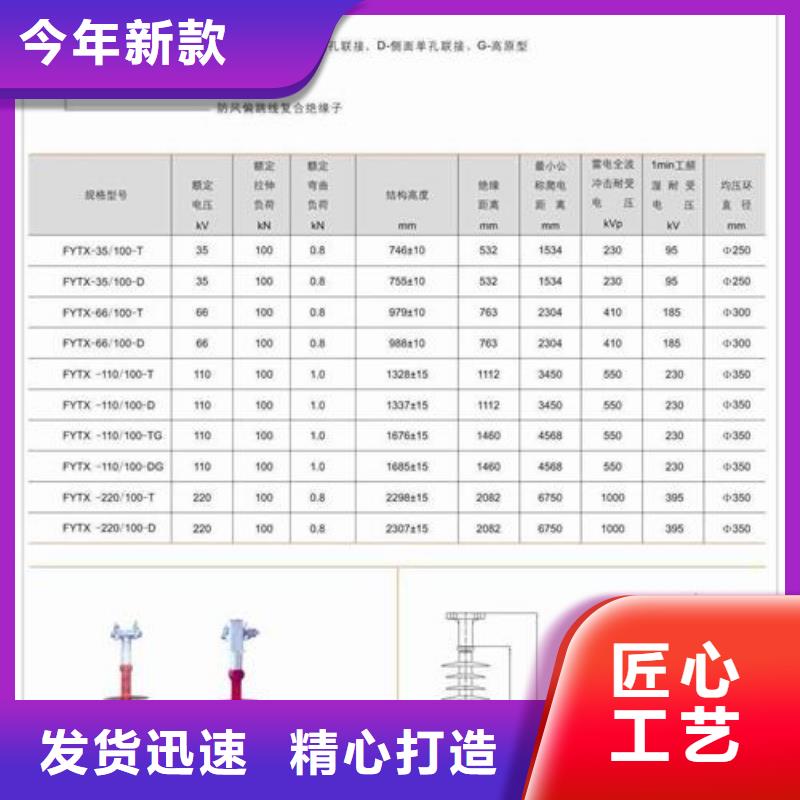 ZSW-40.5/800陶瓷絕緣子樊高電氣