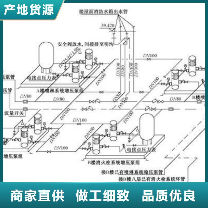 穩壓機組品質有保障