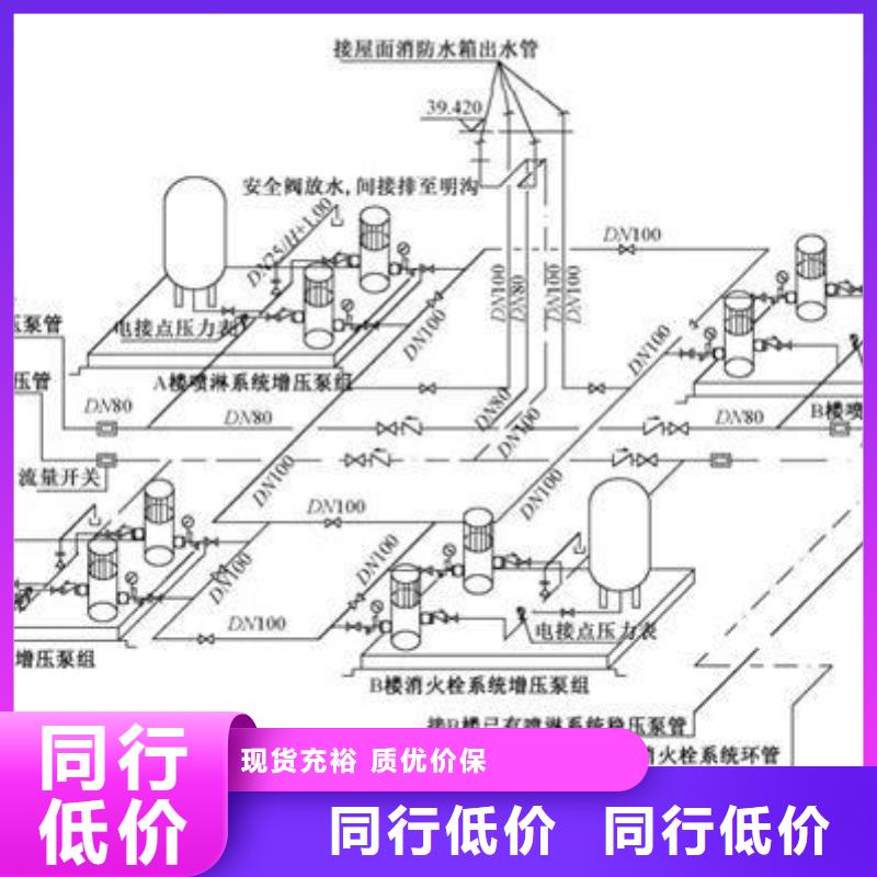 重信譽氣壓罐供貨廠家