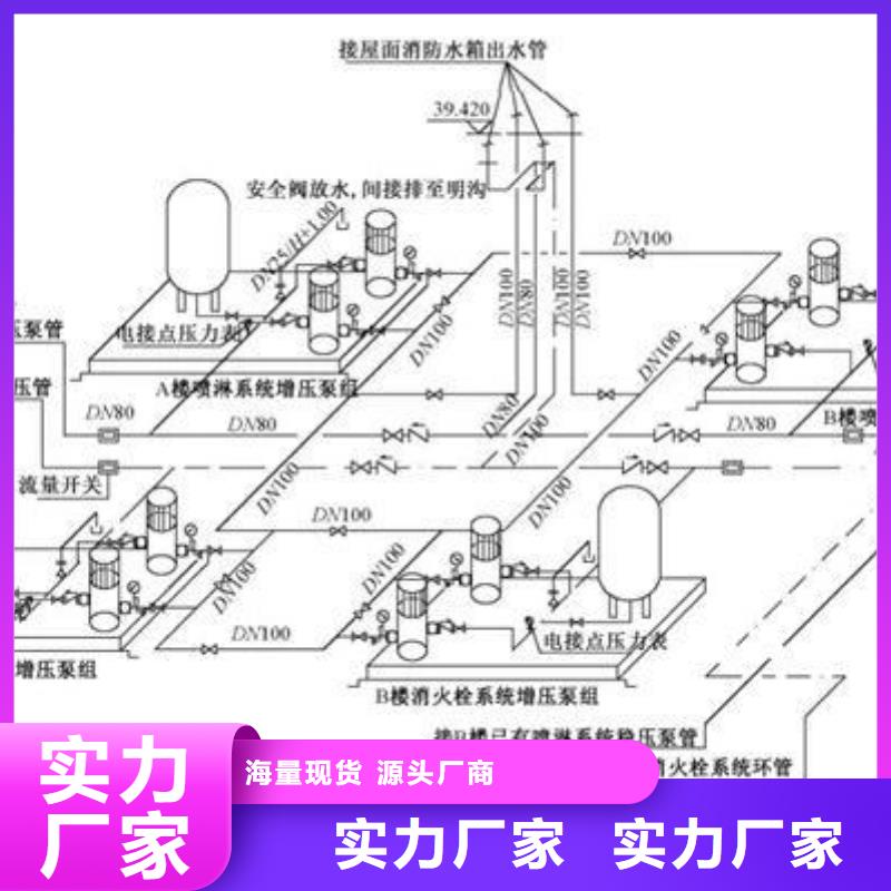 箱泵一体化设计施工