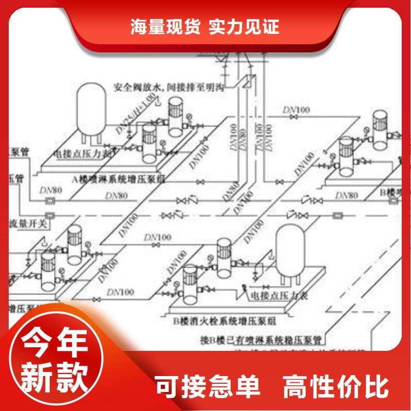 不锈钢消防水箱足量供应