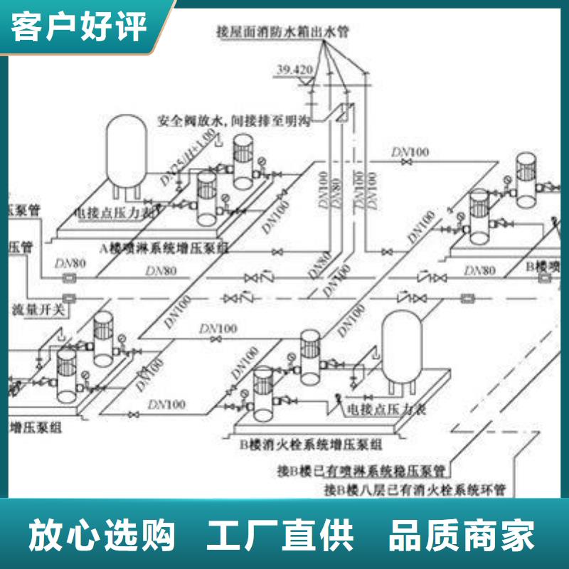 生活水箱下單即發(fā)貨