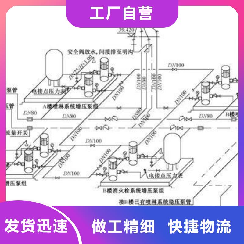 不銹鋼水箱-為您服務