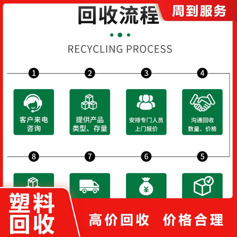 常州市新北金属回收-废不锈钢回收合理