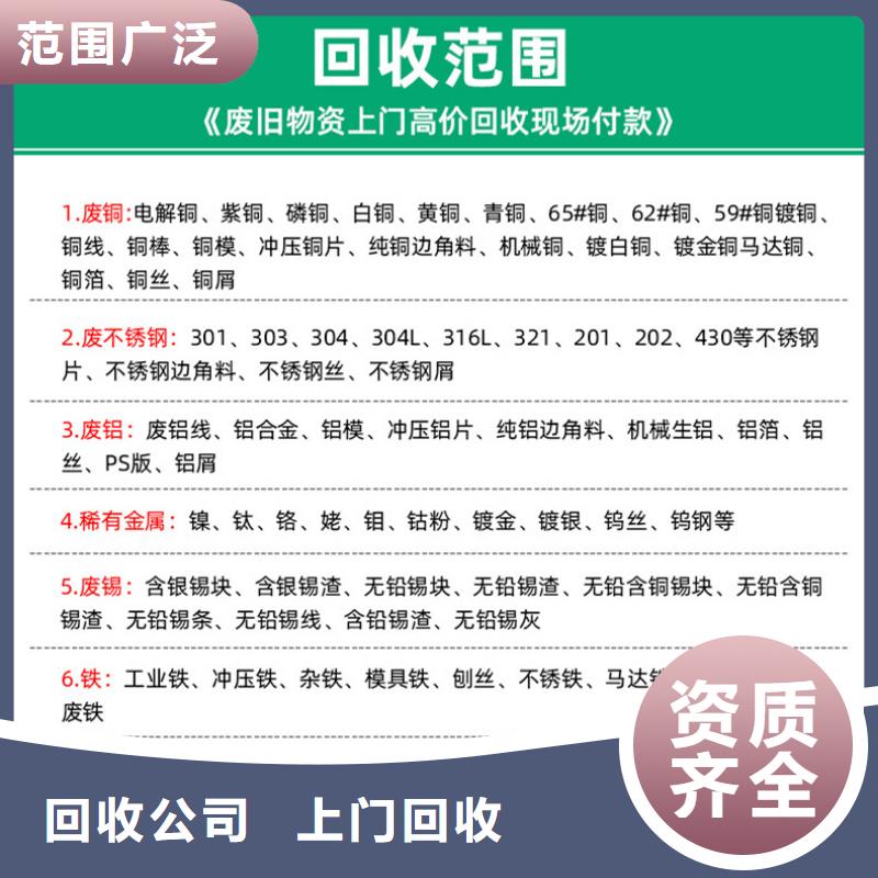 徐州市沛縣有色金屬回收-廢鋁回收回收公司