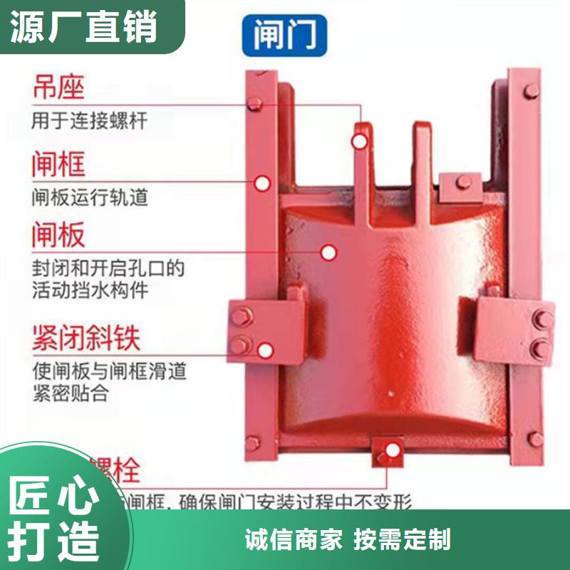 鑄鐵閘門工廠直供